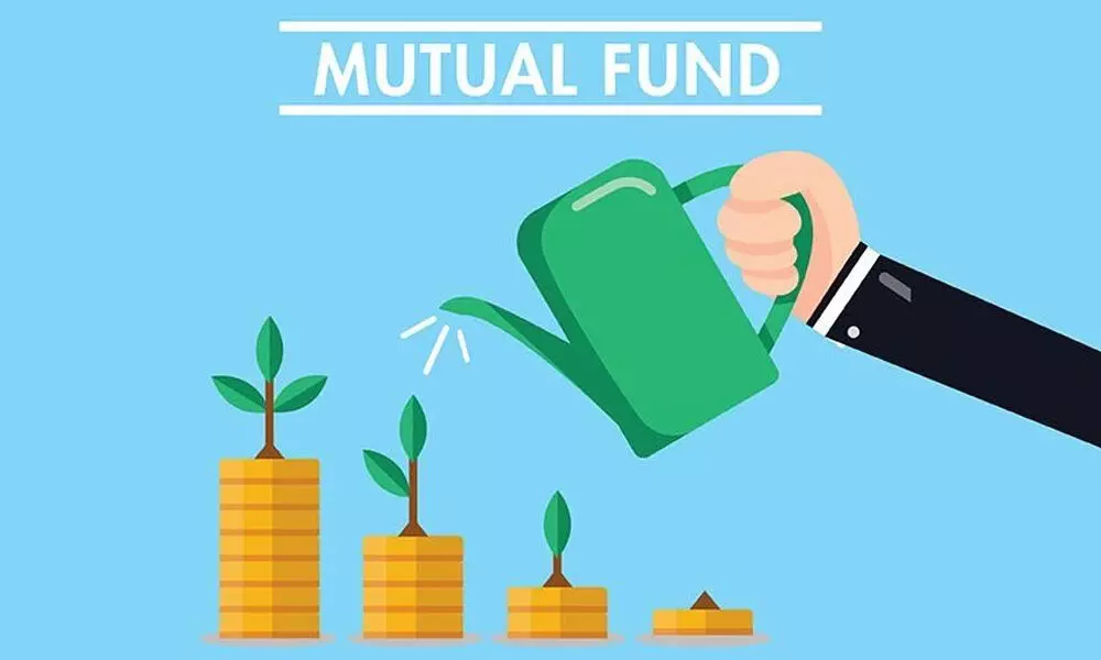 Mid cap mutual funds