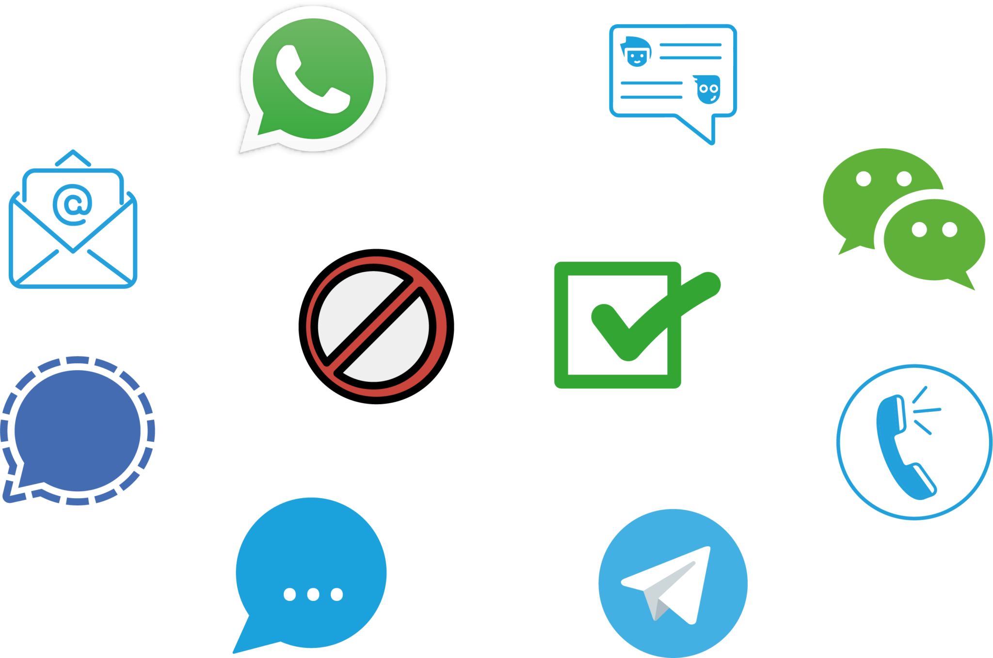 The Risks of Using Unsecured Messaging Apps in the Workplace